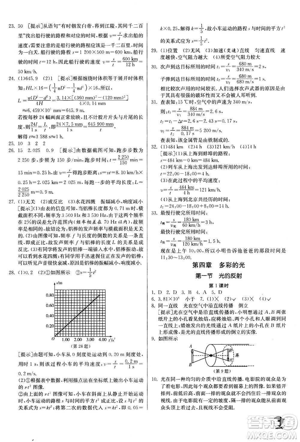 江蘇人民出版社2020年實(shí)驗(yàn)班提優(yōu)訓(xùn)練八年級(jí)上物理SHKJ滬科版答案
