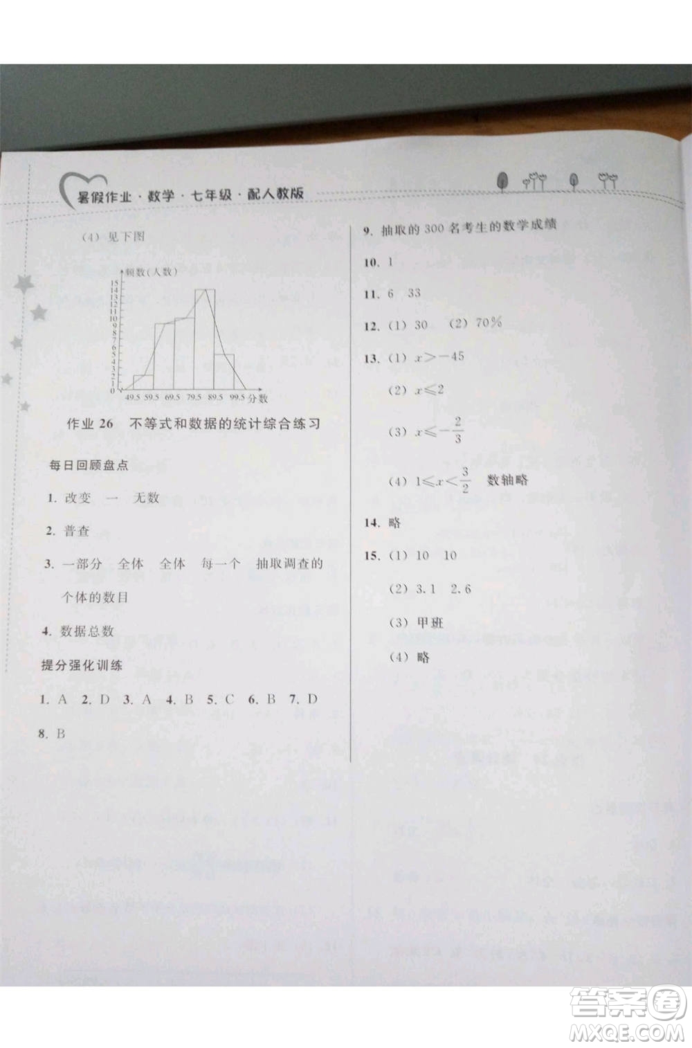 2019年暑假作業(yè)七年級(jí)數(shù)學(xué)人教版參考答案