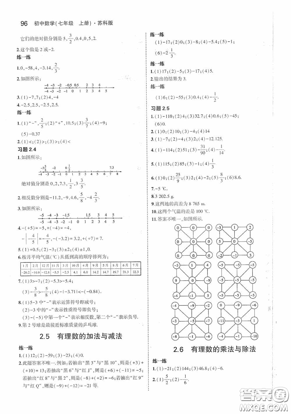 江蘇鳳凰科學(xué)技術(shù)出版社2020義務(wù)教育教科書七年級數(shù)學(xué)上冊課本習(xí)題答案蘇科版