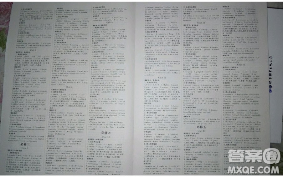 世界圖書出版社2020年優(yōu)化指導(dǎo)高考總復(fù)習(xí)第1輪英語人教版答案