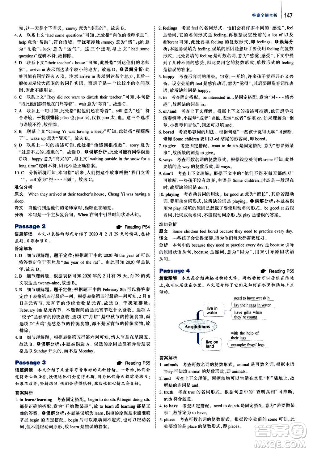 曲一線2021版53英語完形填空閱讀理解與語法填空七年級答案