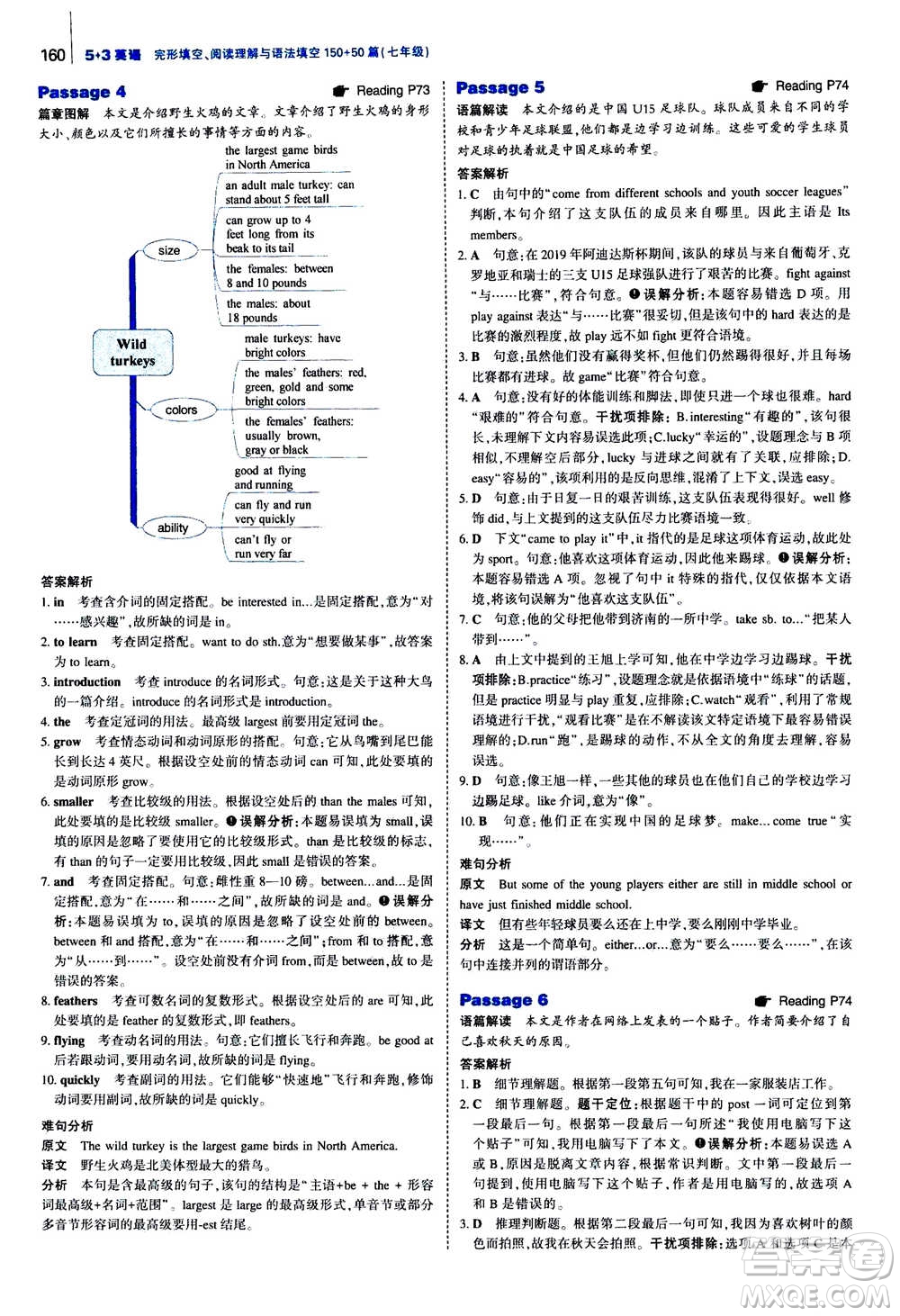 曲一線2021版53英語完形填空閱讀理解與語法填空七年級答案