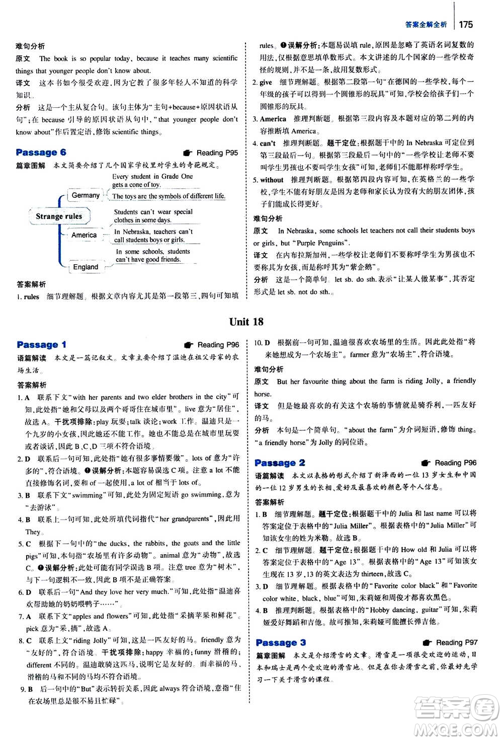 曲一線2021版53英語完形填空閱讀理解與語法填空七年級答案