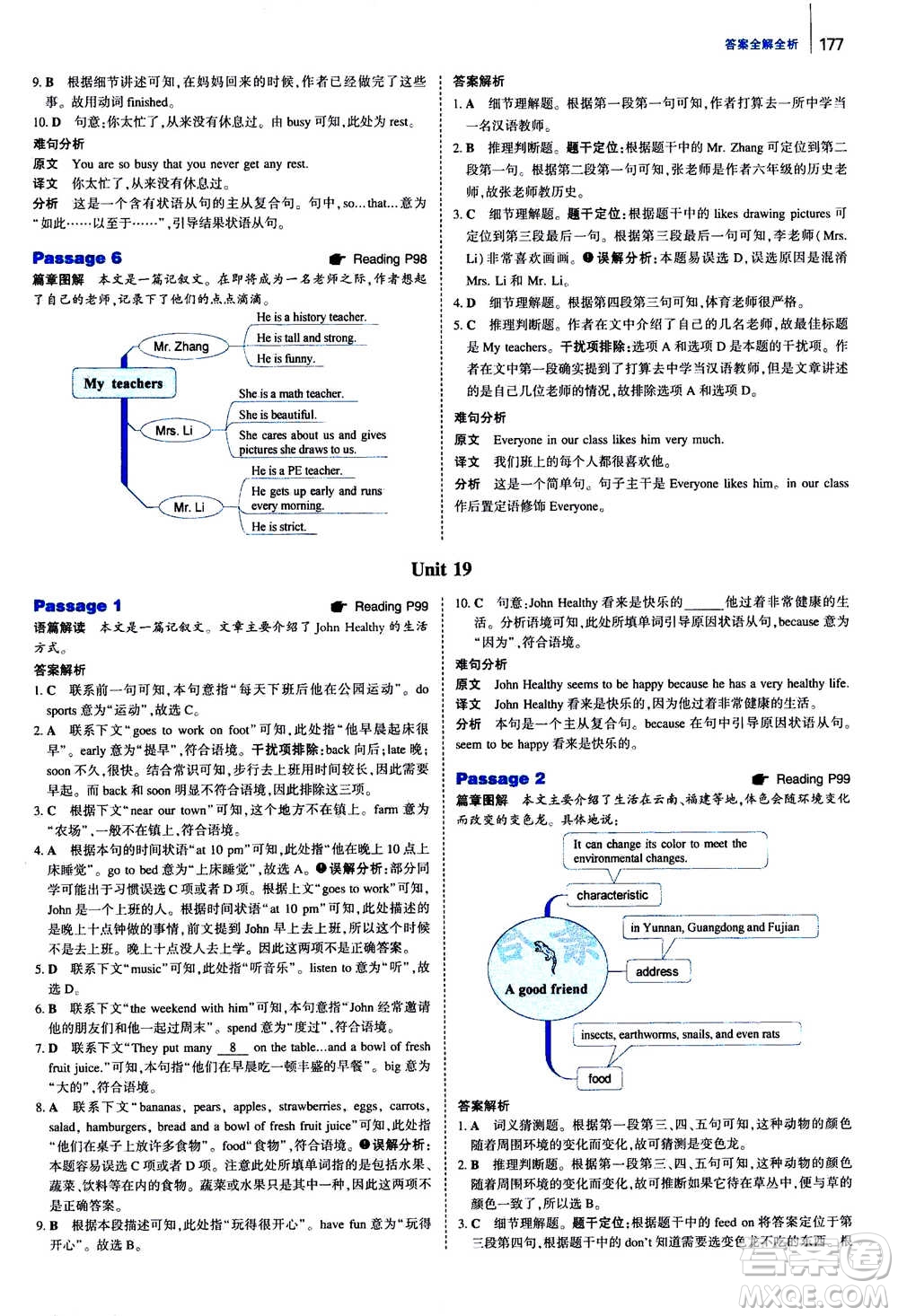 曲一線2021版53英語完形填空閱讀理解與語法填空七年級答案
