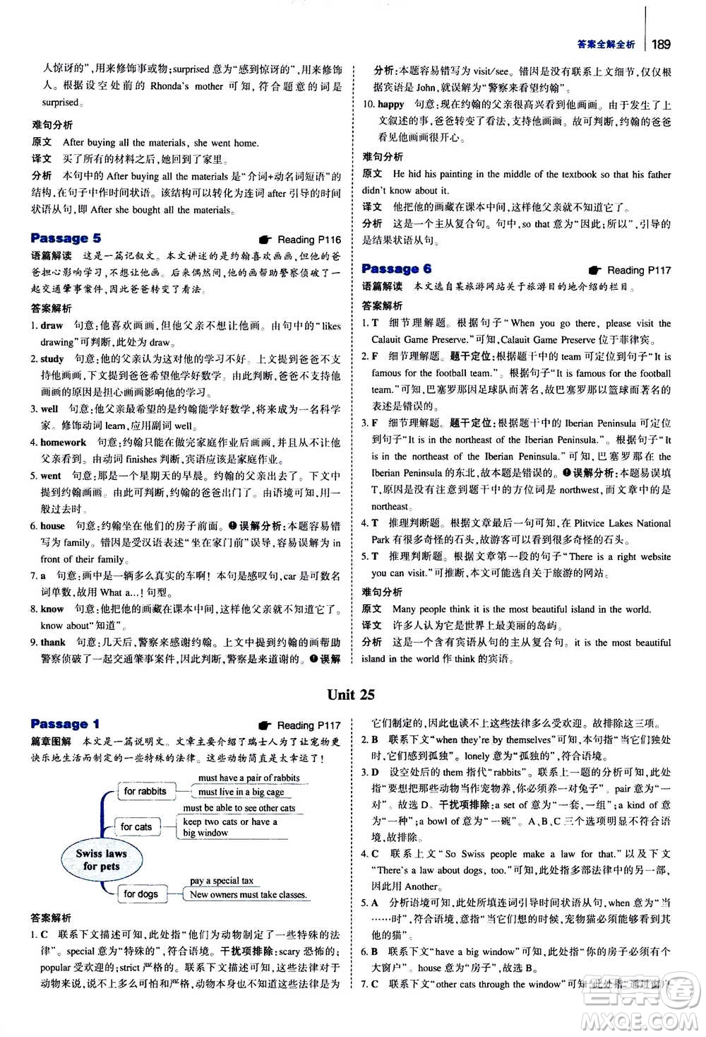 曲一線2021版53英語完形填空閱讀理解與語法填空七年級答案