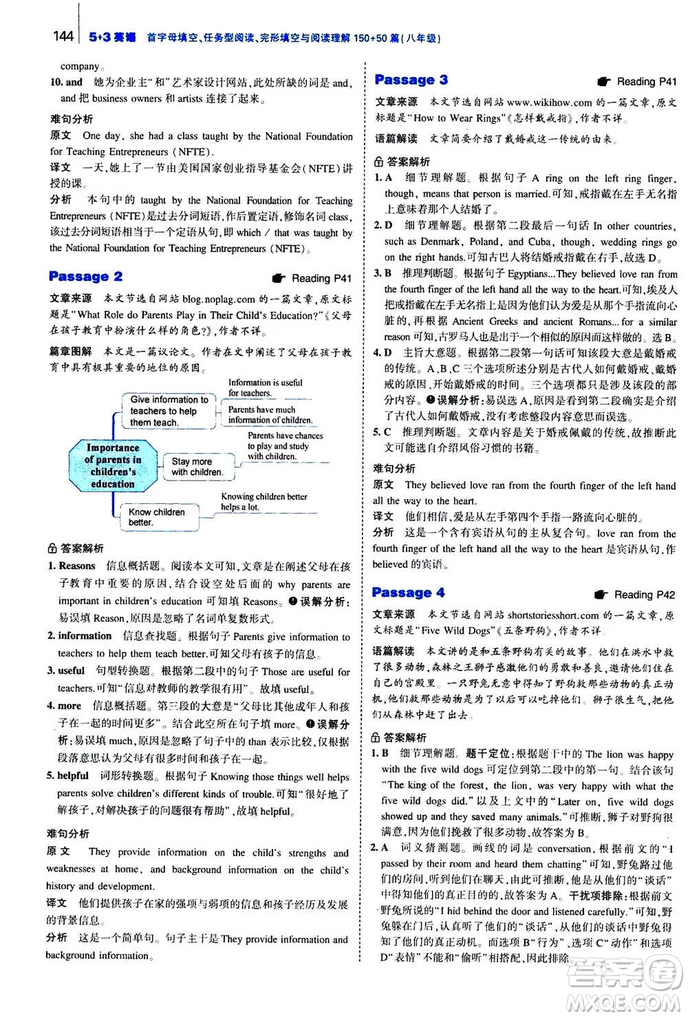曲一線2020版53英語(yǔ)完形填空閱讀理解與語(yǔ)法填空八年級(jí)答案