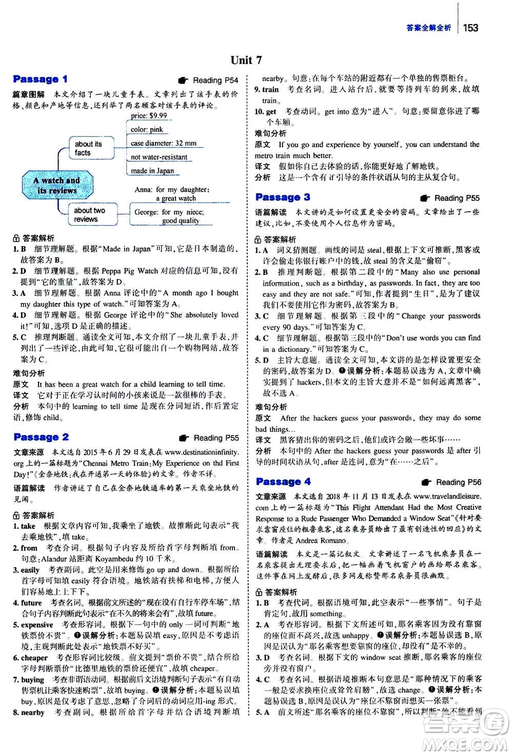 曲一線2020版53英語(yǔ)完形填空閱讀理解與語(yǔ)法填空八年級(jí)答案