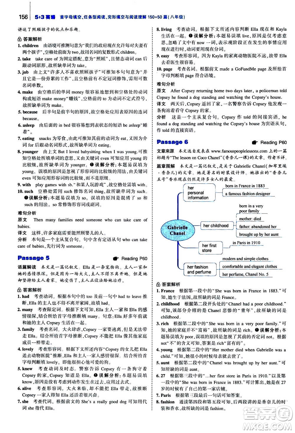 曲一線2020版53英語(yǔ)完形填空閱讀理解與語(yǔ)法填空八年級(jí)答案