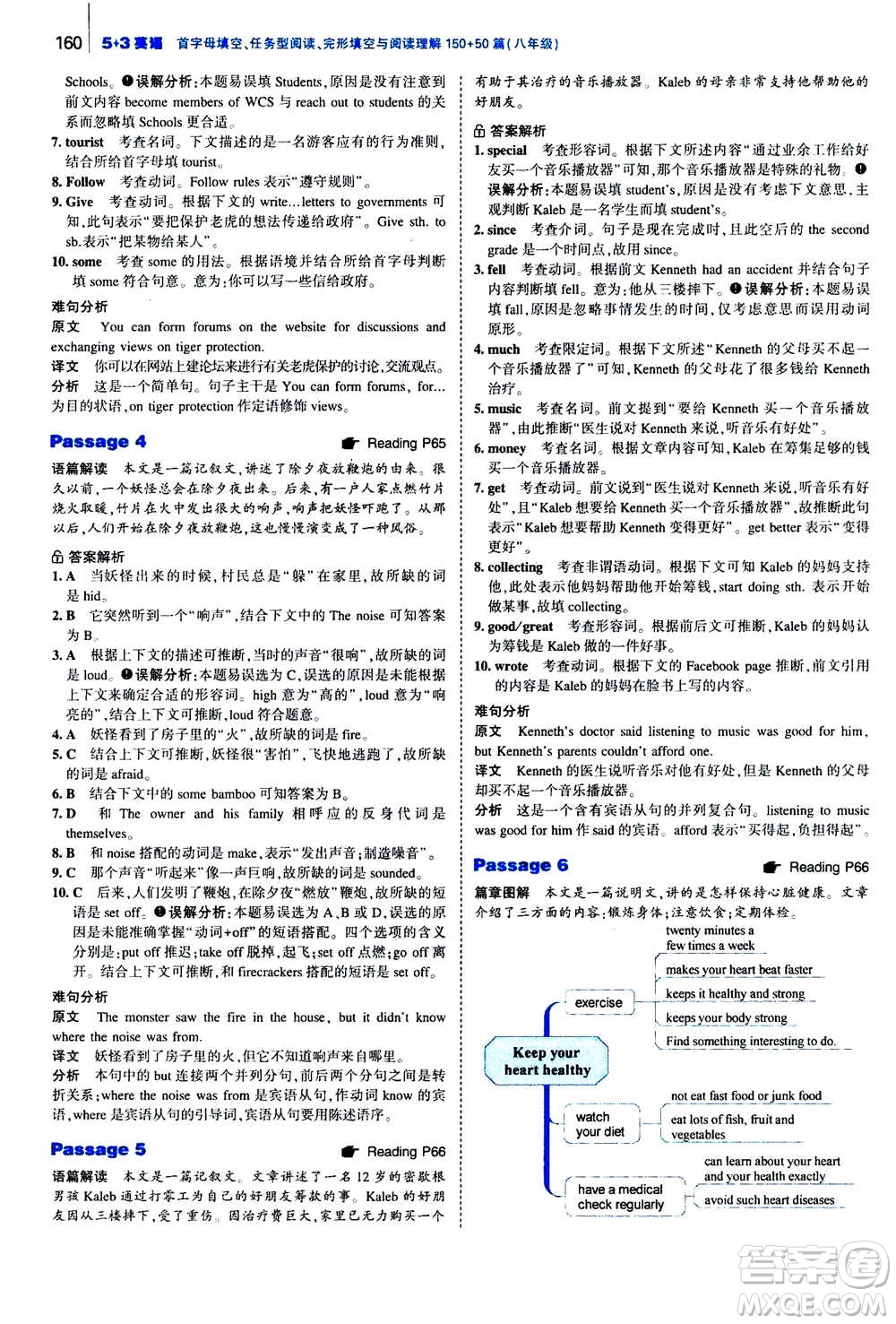 曲一線2020版53英語(yǔ)完形填空閱讀理解與語(yǔ)法填空八年級(jí)答案