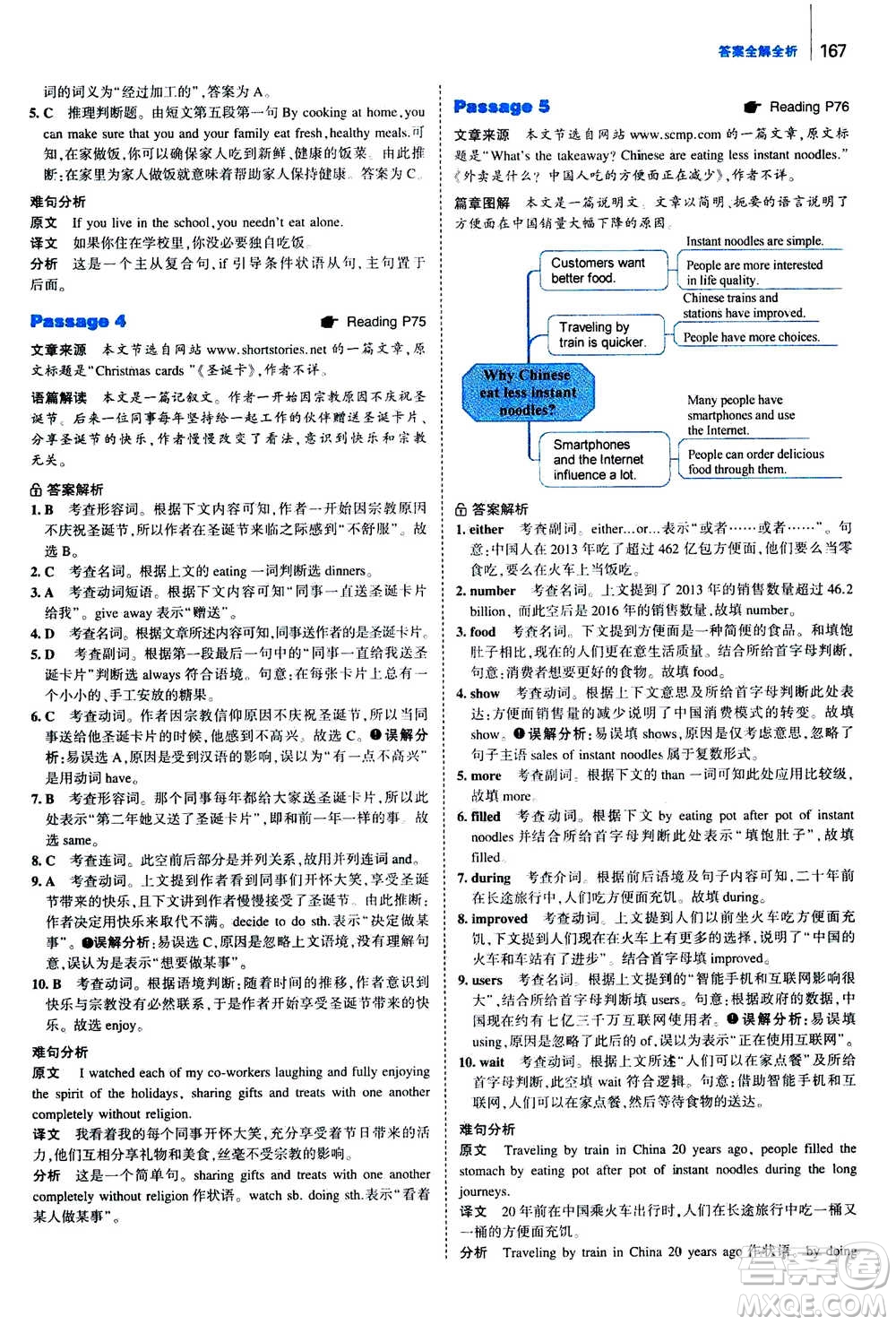 曲一線2020版53英語(yǔ)完形填空閱讀理解與語(yǔ)法填空八年級(jí)答案