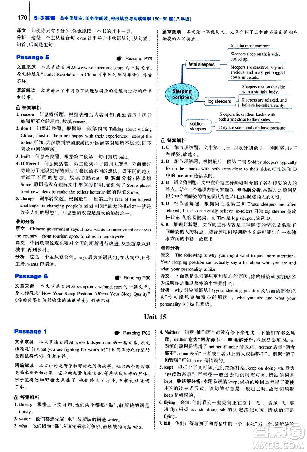 曲一線2020版53英語(yǔ)完形填空閱讀理解與語(yǔ)法填空八年級(jí)答案