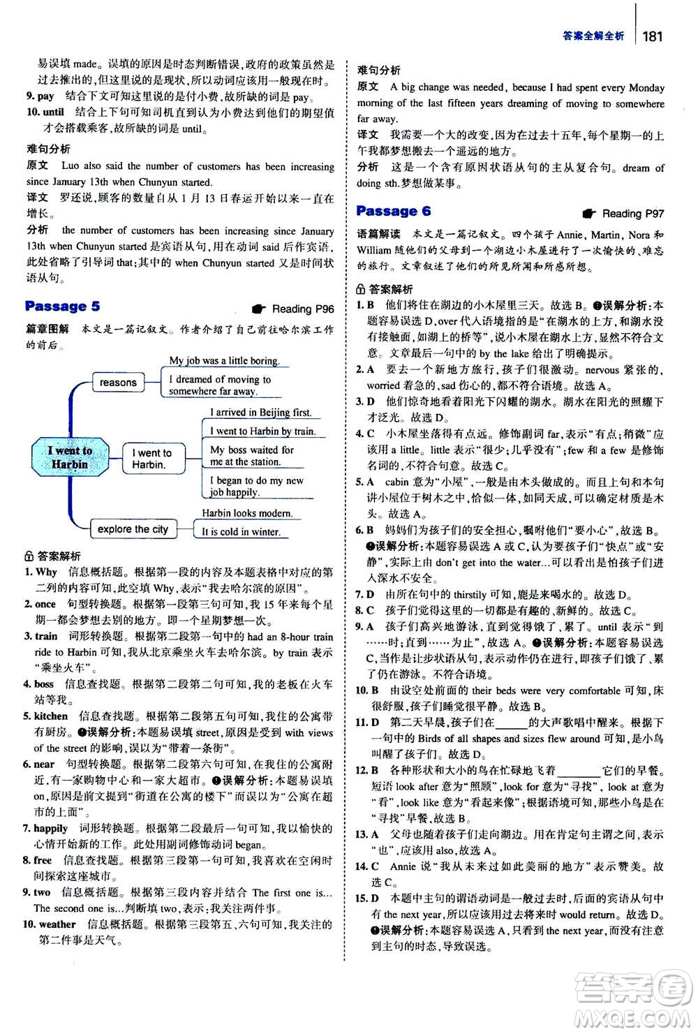 曲一線2020版53英語(yǔ)完形填空閱讀理解與語(yǔ)法填空八年級(jí)答案