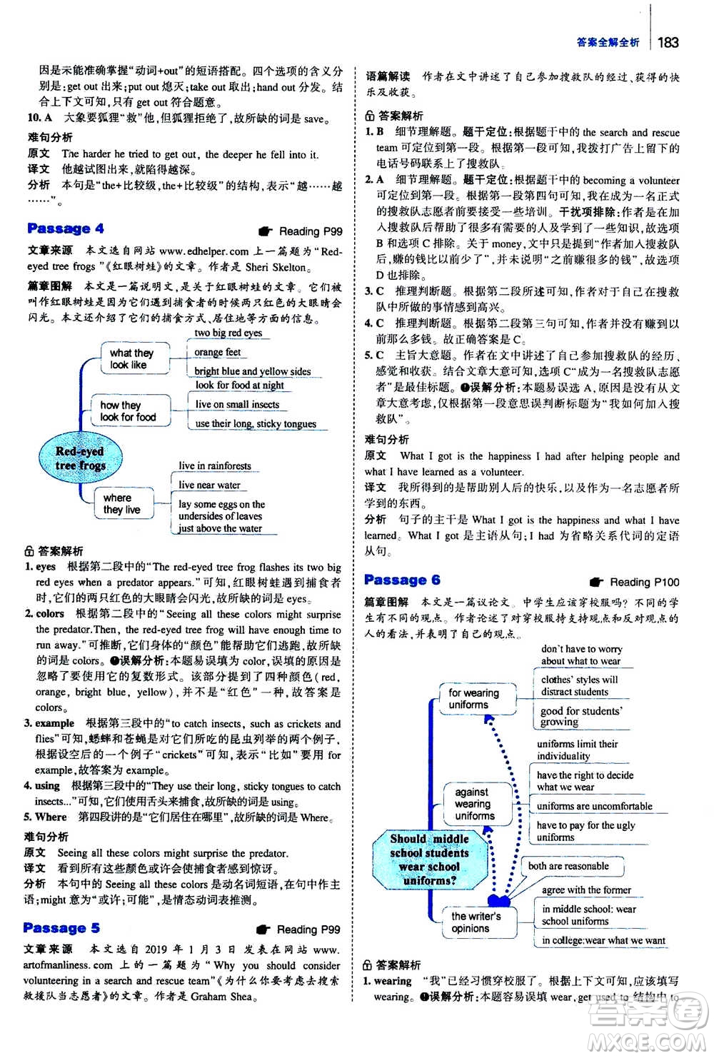 曲一線2020版53英語(yǔ)完形填空閱讀理解與語(yǔ)法填空八年級(jí)答案