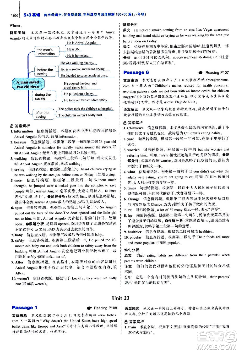 曲一線2020版53英語(yǔ)完形填空閱讀理解與語(yǔ)法填空八年級(jí)答案