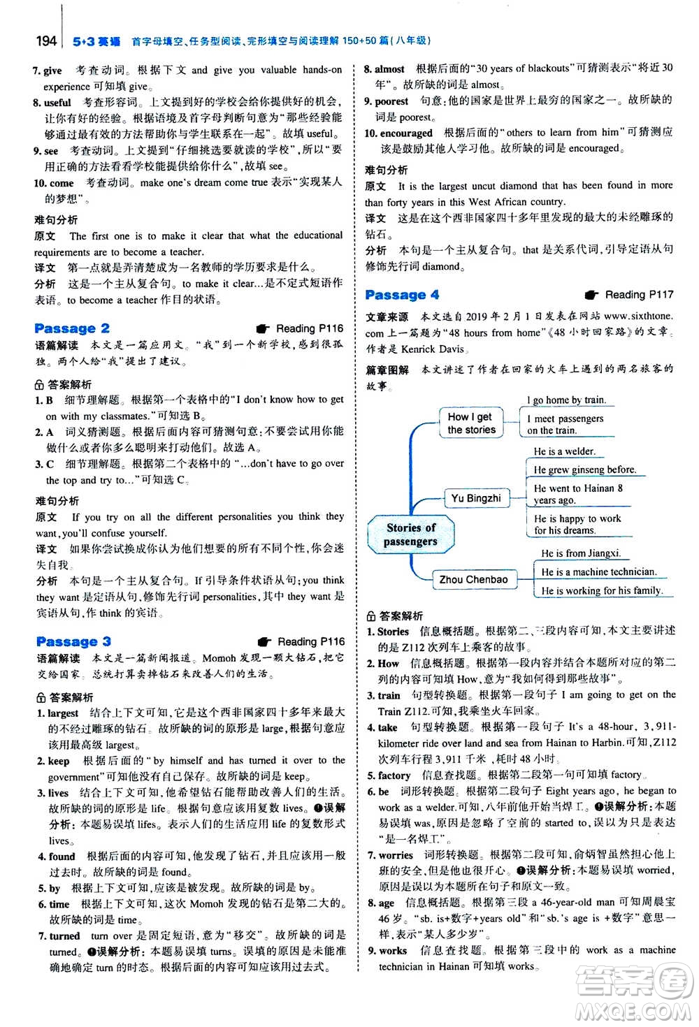 曲一線2020版53英語(yǔ)完形填空閱讀理解與語(yǔ)法填空八年級(jí)答案