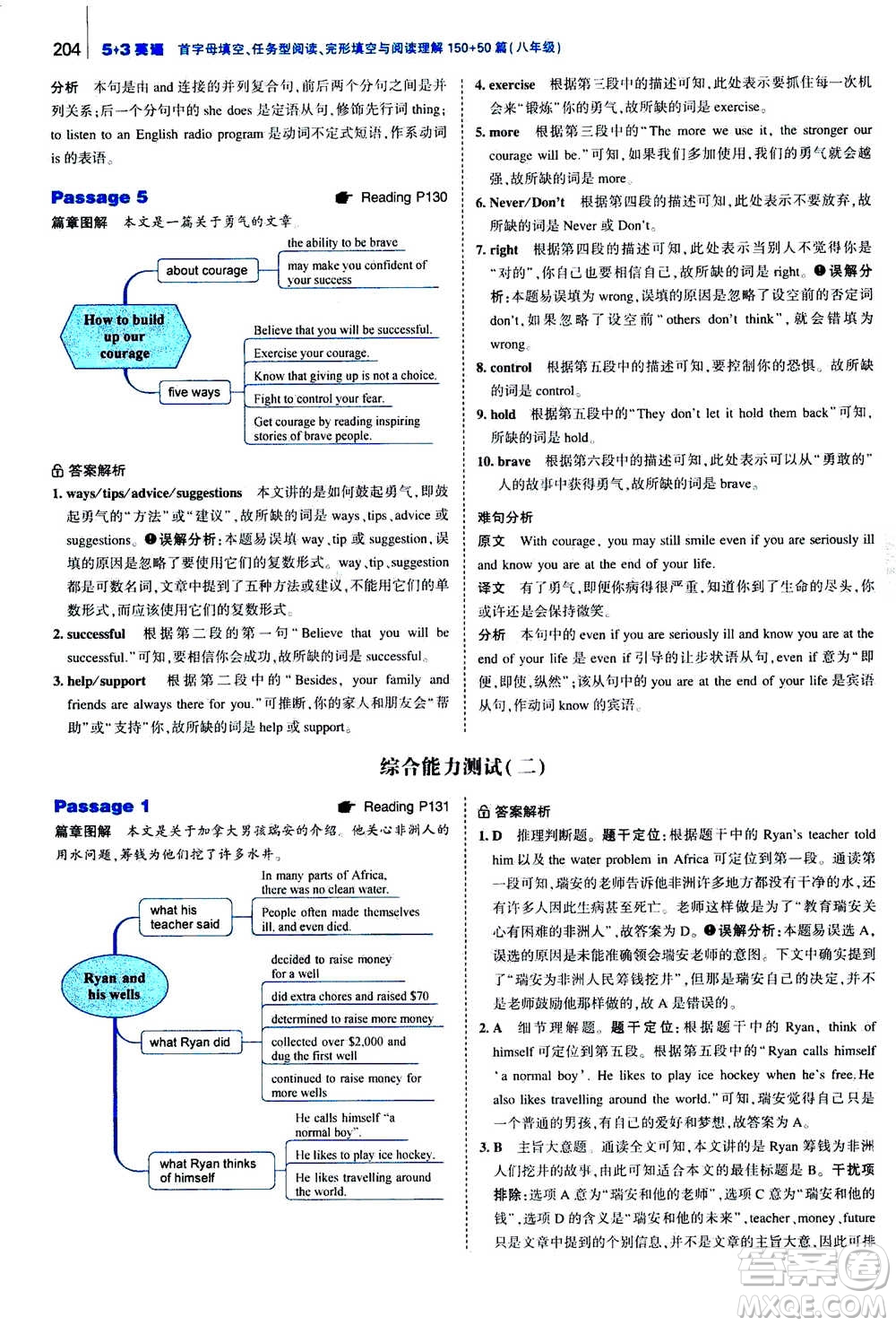 曲一線2020版53英語(yǔ)完形填空閱讀理解與語(yǔ)法填空八年級(jí)答案