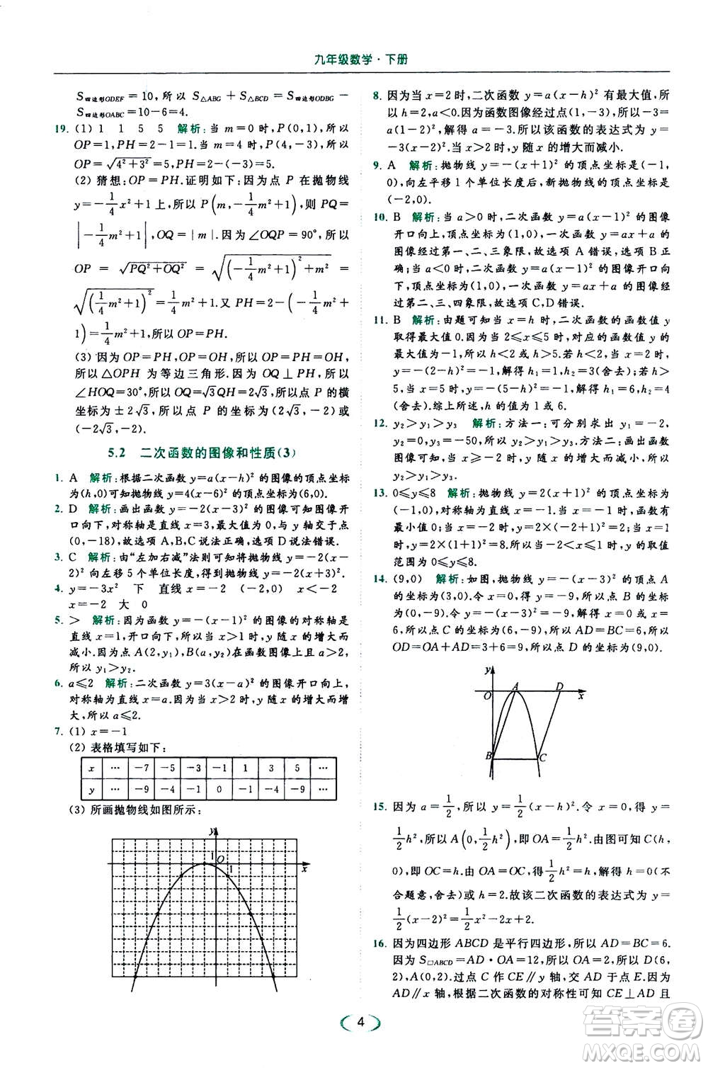 2020年亮點(diǎn)給力提優(yōu)課時(shí)作業(yè)本數(shù)學(xué)九年級(jí)下冊(cè)蘇教版參考答案