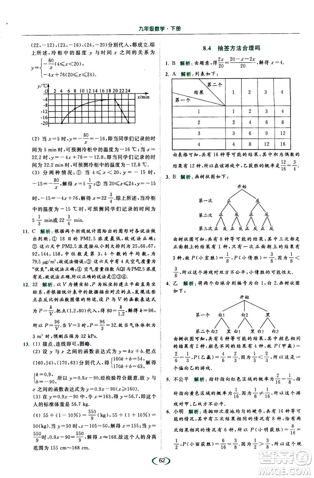 2020年亮點(diǎn)給力提優(yōu)課時(shí)作業(yè)本數(shù)學(xué)九年級(jí)下冊(cè)蘇教版參考答案
