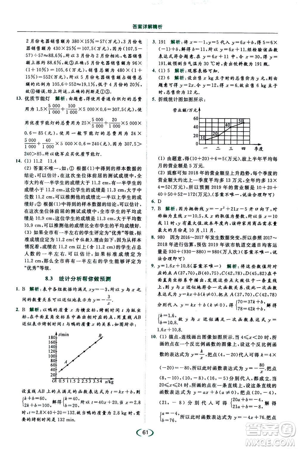 2020年亮點(diǎn)給力提優(yōu)課時(shí)作業(yè)本數(shù)學(xué)九年級(jí)下冊(cè)蘇教版參考答案
