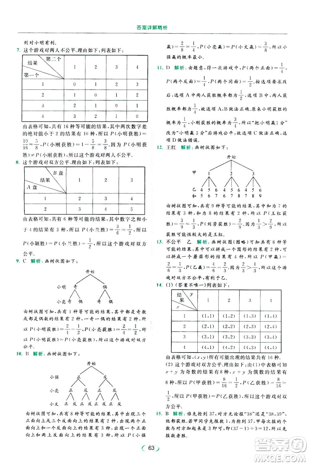 2020年亮點(diǎn)給力提優(yōu)課時(shí)作業(yè)本數(shù)學(xué)九年級(jí)下冊(cè)蘇教版參考答案