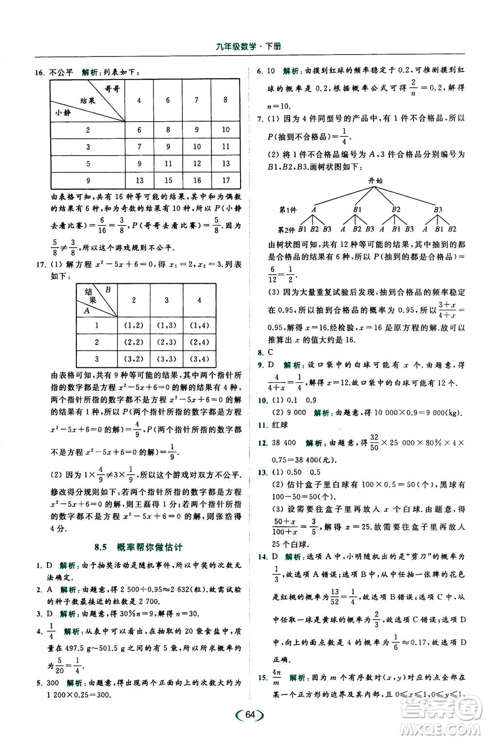 2020年亮點(diǎn)給力提優(yōu)課時(shí)作業(yè)本數(shù)學(xué)九年級(jí)下冊(cè)蘇教版參考答案