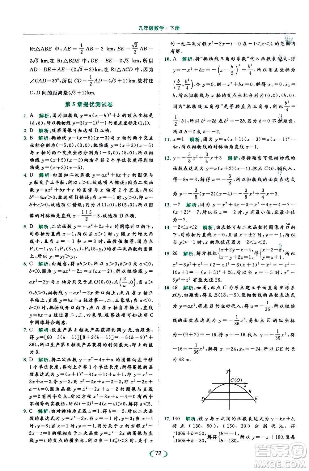 2020年亮點(diǎn)給力提優(yōu)課時(shí)作業(yè)本數(shù)學(xué)九年級(jí)下冊(cè)蘇教版參考答案