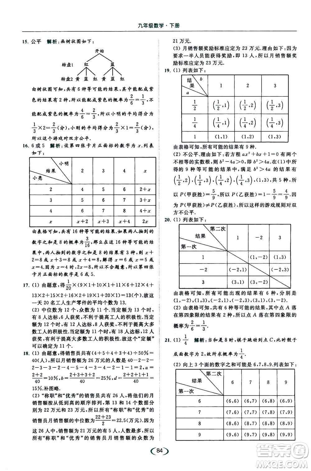 2020年亮點(diǎn)給力提優(yōu)課時(shí)作業(yè)本數(shù)學(xué)九年級(jí)下冊(cè)蘇教版參考答案