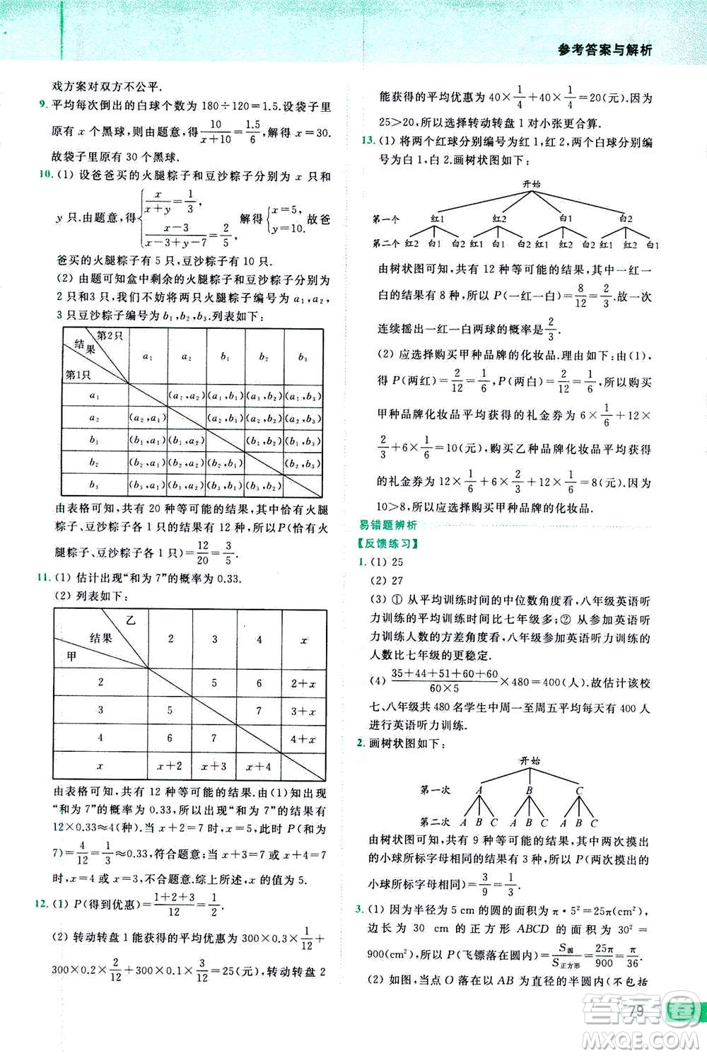 2020年亮點(diǎn)給力提優(yōu)課時(shí)作業(yè)本數(shù)學(xué)九年級(jí)下冊(cè)蘇教版參考答案