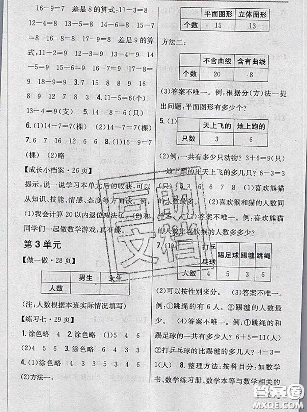 人民教育出版社2021年課本教材一年級(jí)數(shù)學(xué)下冊人教版參考答案