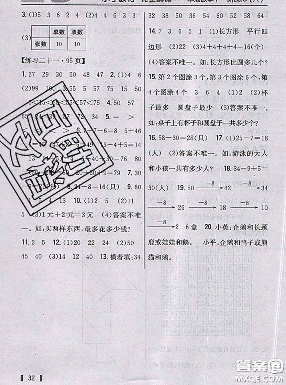 人民教育出版社2021年課本教材一年級(jí)數(shù)學(xué)下冊人教版參考答案