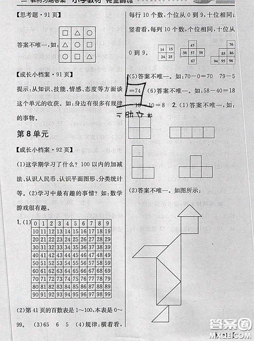 人民教育出版社2021年課本教材一年級(jí)數(shù)學(xué)下冊人教版參考答案