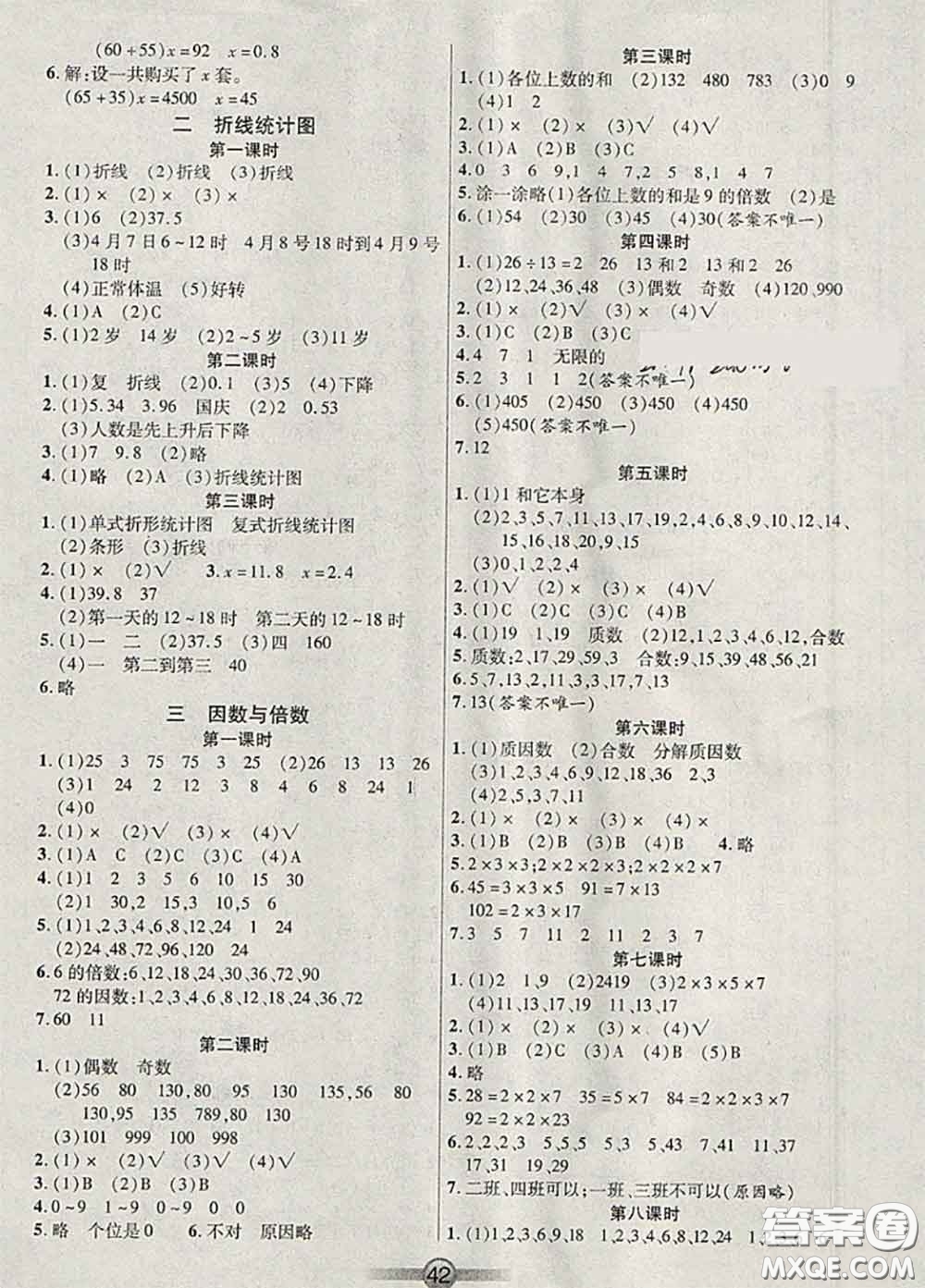 武漢大學(xué)出版社2020年小學(xué)生核心課堂五年級(jí)數(shù)學(xué)下蘇教版答案