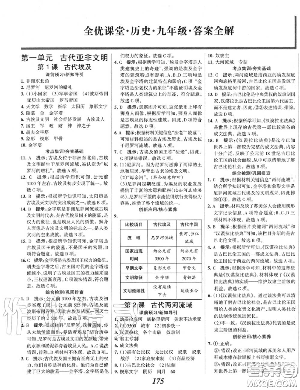 2020年秋全優(yōu)課堂考點(diǎn)集訓(xùn)與滿分備考九年級歷史上冊人教版答案