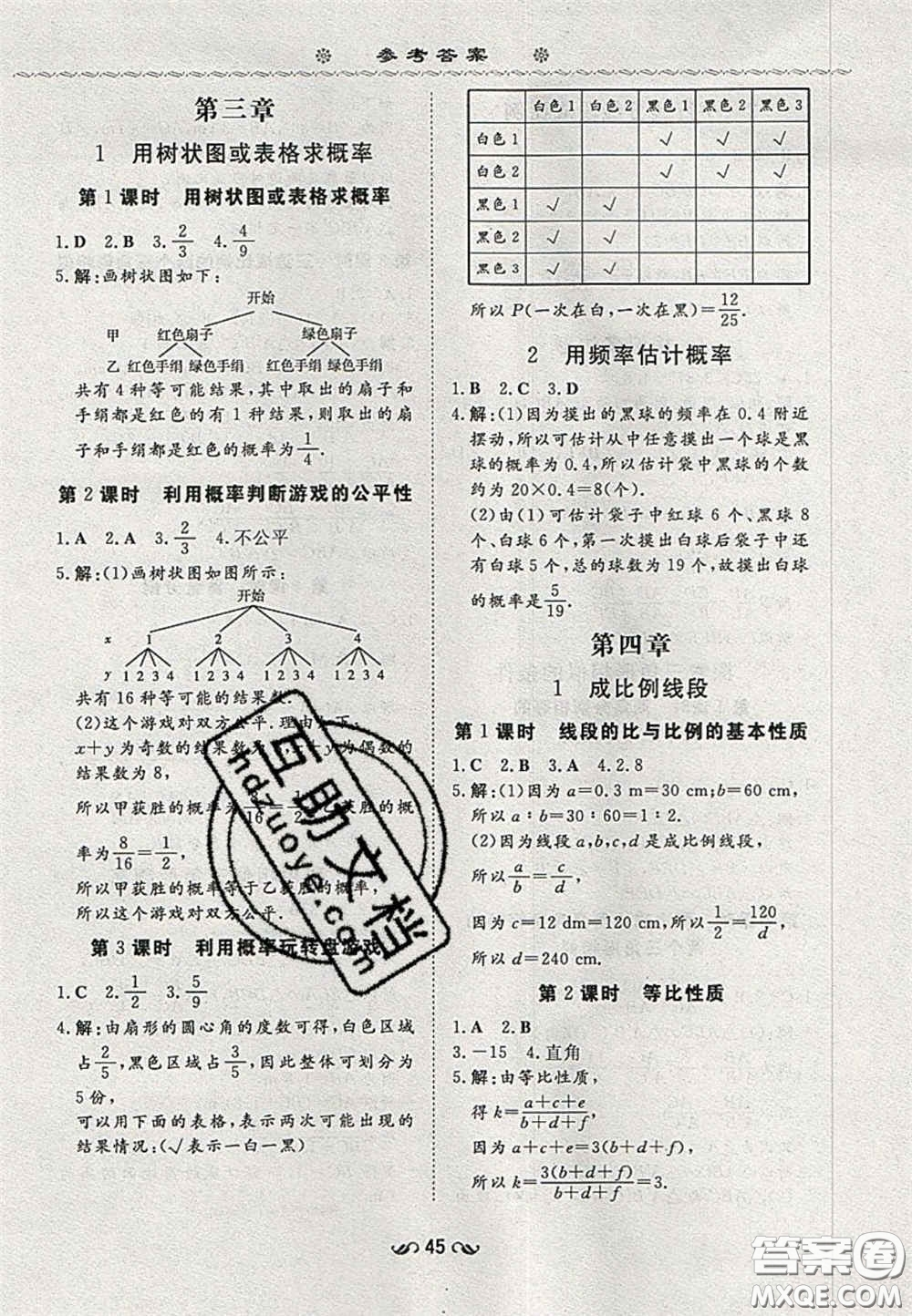 2020年初中同步學習導(dǎo)與練導(dǎo)學探究案九年級數(shù)學上冊北師大版答案