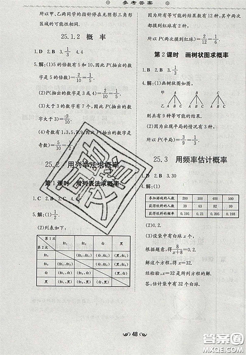 2020年初中同步學習導與練導學探究案九年級數(shù)學上冊人教版答案