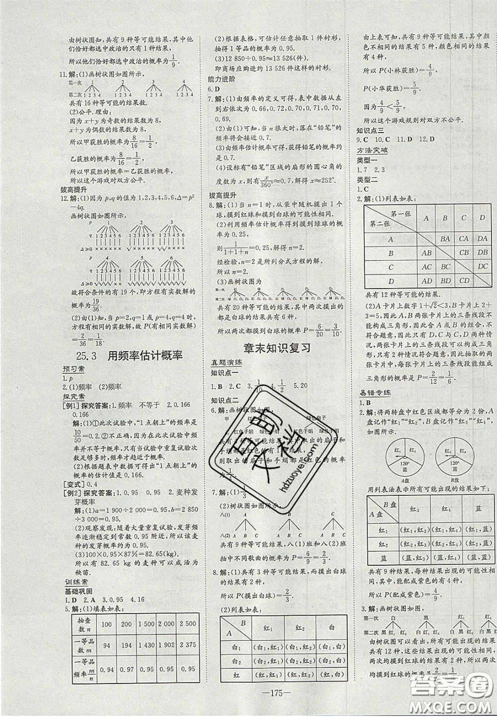 2020年初中同步學習導與練導學探究案九年級數(shù)學上冊人教版答案