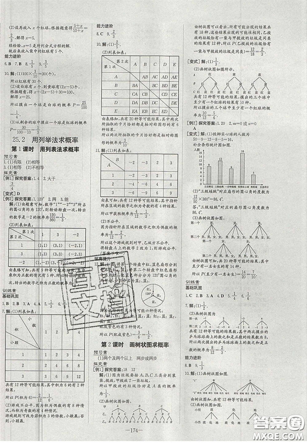2020年初中同步學習導與練導學探究案九年級數(shù)學上冊人教版答案