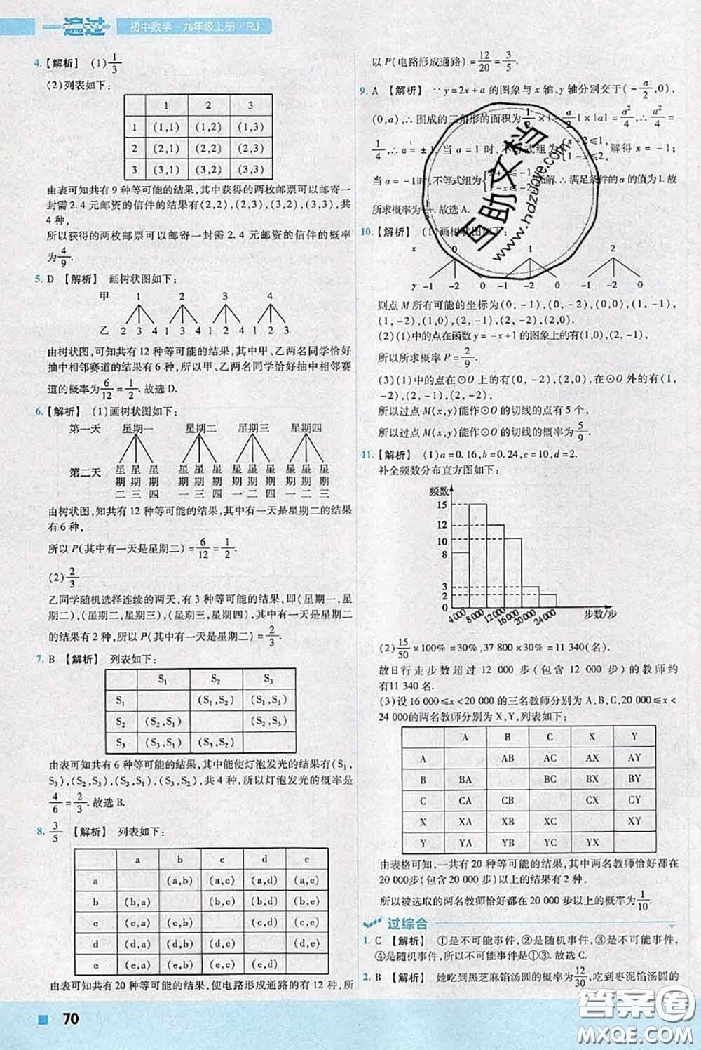 天星教育2020年秋一遍過(guò)初中數(shù)學(xué)九年級(jí)上冊(cè)人教版參考答案