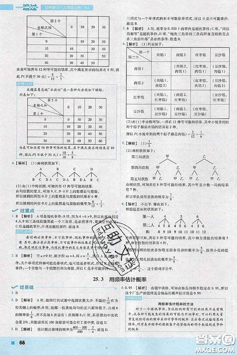 天星教育2020年秋一遍過(guò)初中數(shù)學(xué)九年級(jí)上冊(cè)人教版參考答案