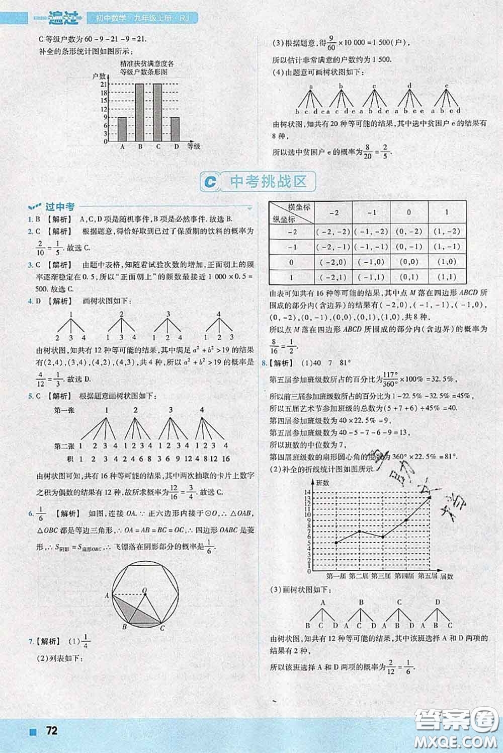 天星教育2020年秋一遍過(guò)初中數(shù)學(xué)九年級(jí)上冊(cè)人教版參考答案