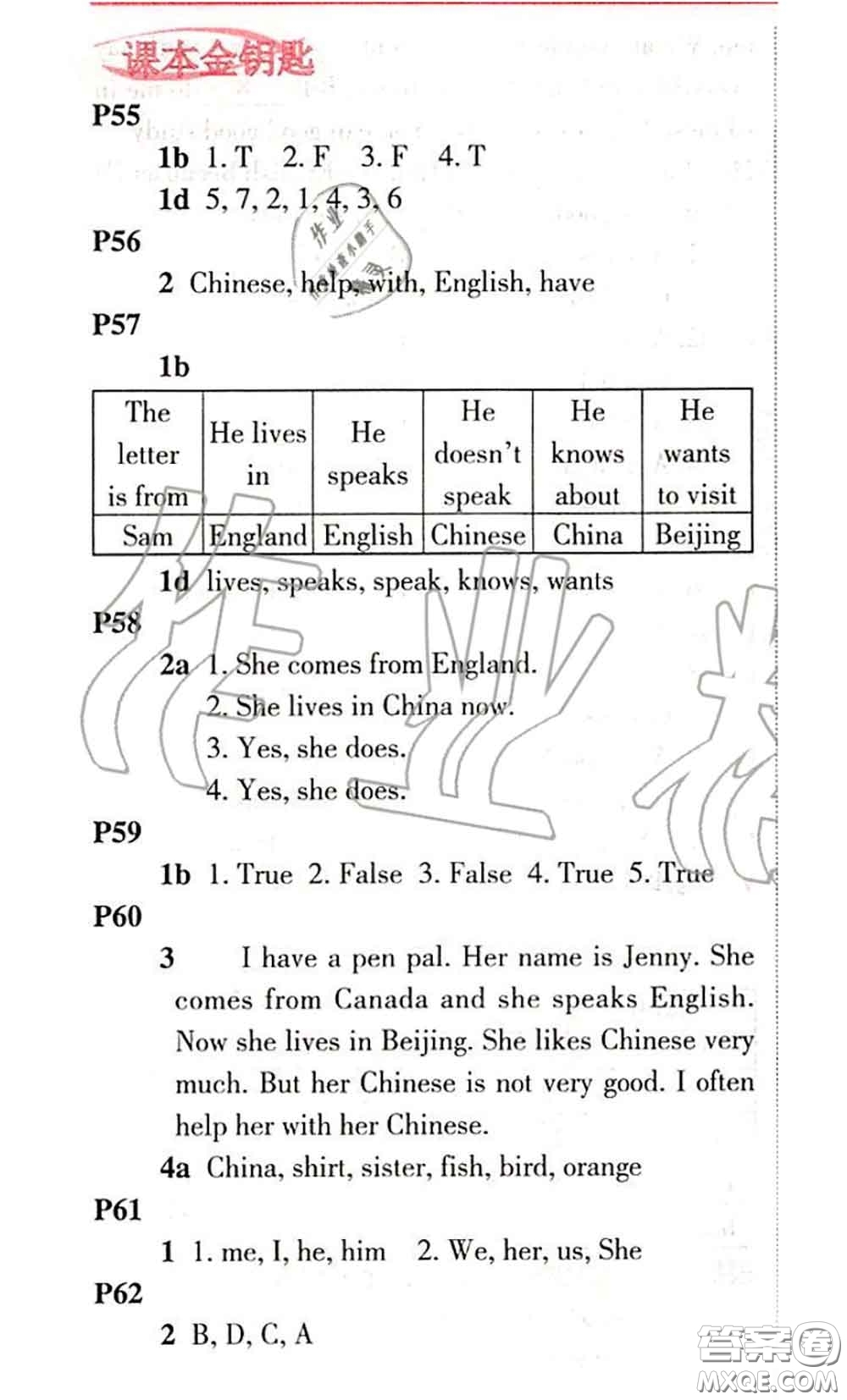 科學(xué)普及出版社2020年課本教材七年級(jí)英語(yǔ)仁愛(ài)版參考答案