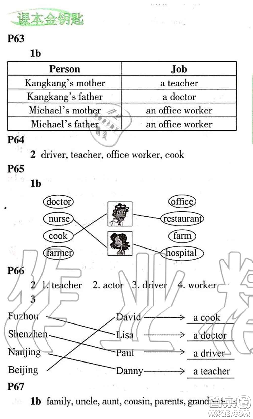 科學(xué)普及出版社2020年課本教材七年級(jí)英語(yǔ)仁愛(ài)版參考答案