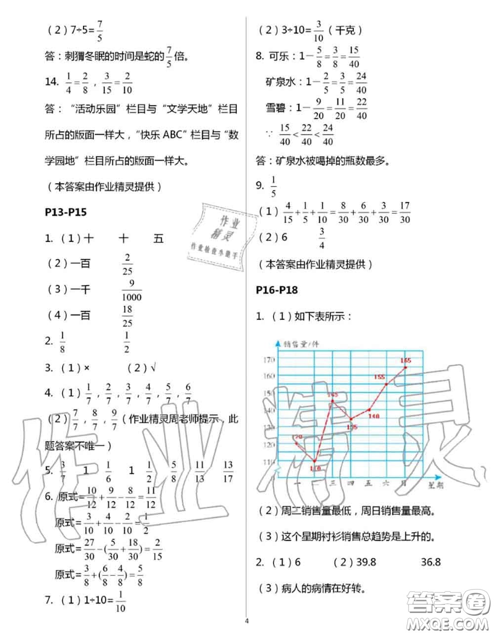安徽少年兒童出版社2020年暑假作業(yè)五年級數(shù)學人教版參考答案