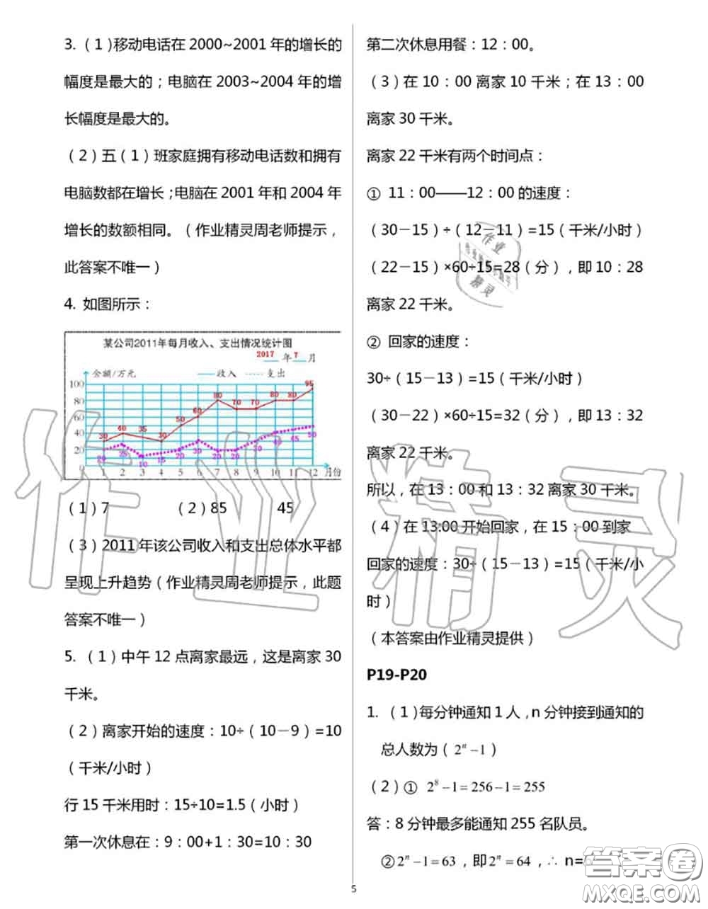 安徽少年兒童出版社2020年暑假作業(yè)五年級數(shù)學人教版參考答案