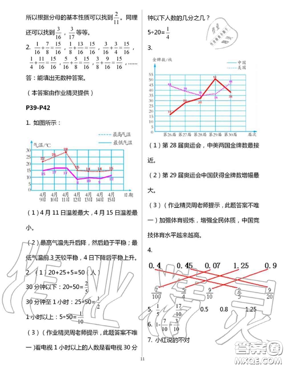 安徽少年兒童出版社2020年暑假作業(yè)五年級數(shù)學人教版參考答案
