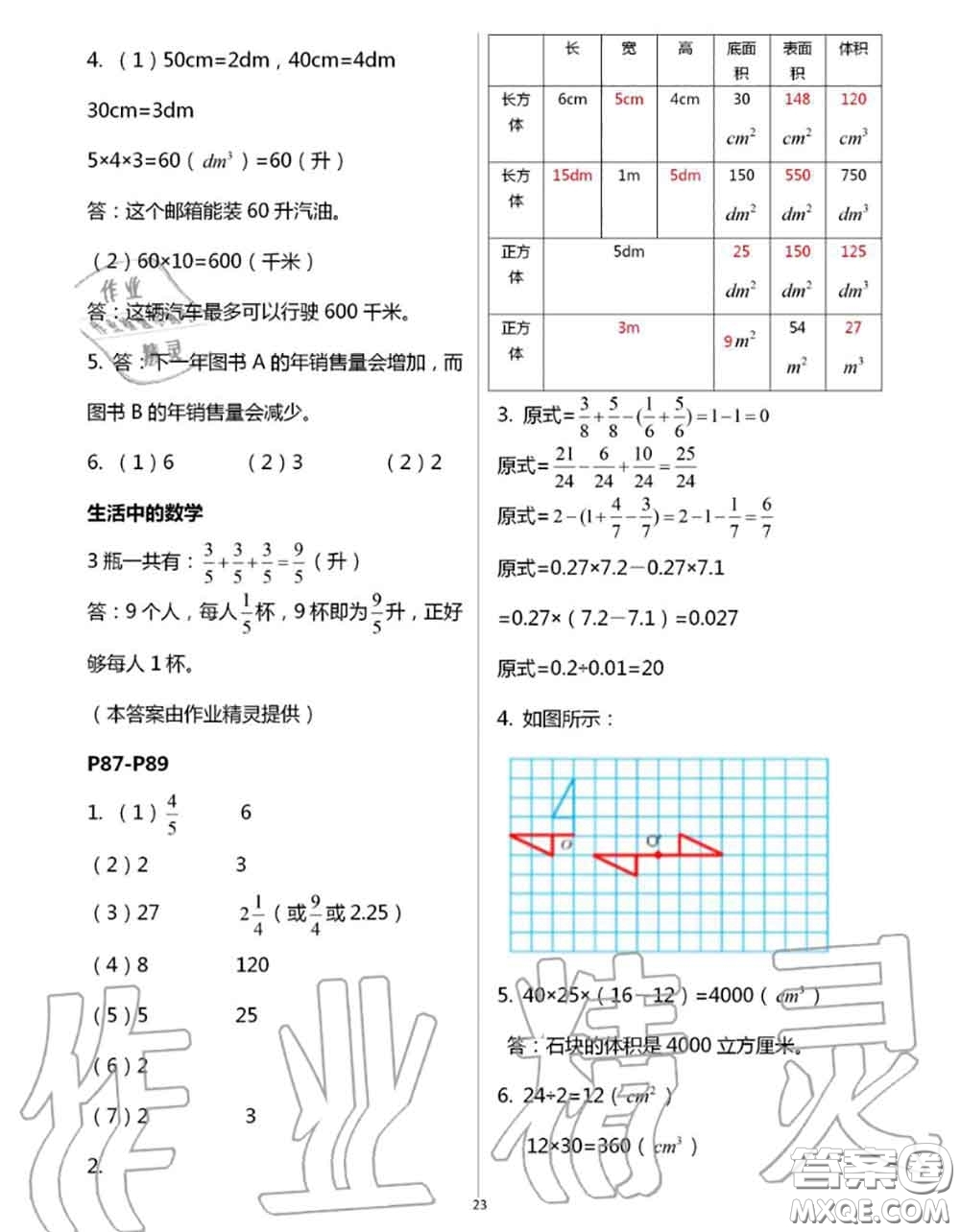 安徽少年兒童出版社2020年暑假作業(yè)五年級數(shù)學人教版參考答案