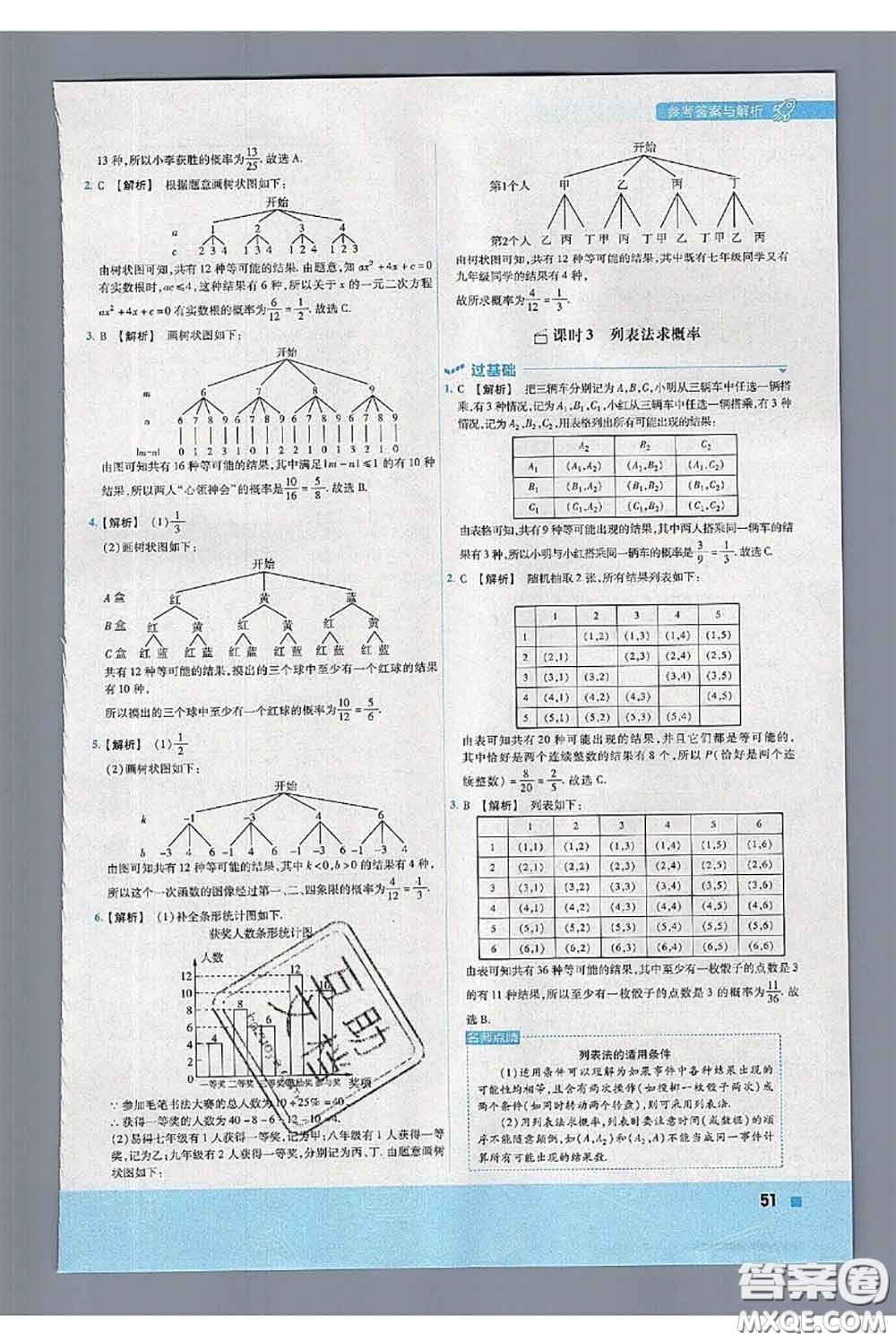 天星教育2020年秋一遍過初中數(shù)學九年級上冊蘇科版參考答案