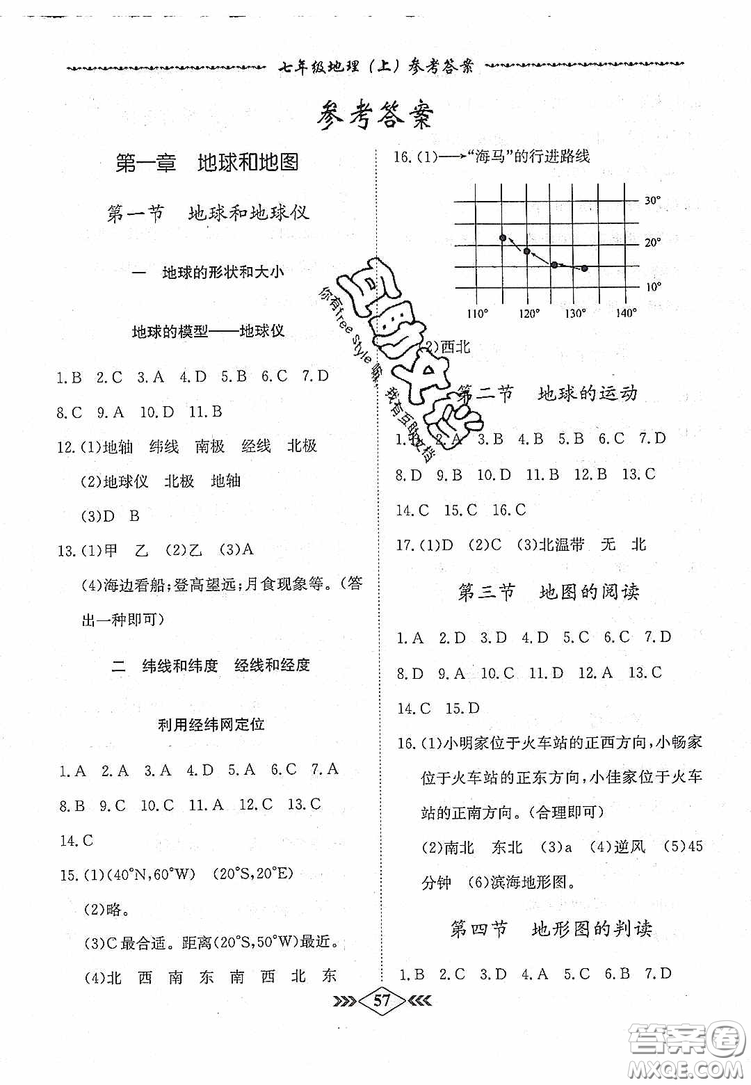 優(yōu)等生2020名校學(xué)案課課小考卷課堂十分鐘七年級(jí)地理上冊人教版答案