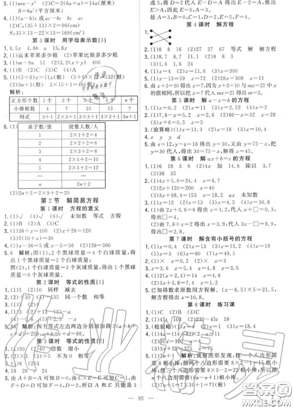2020年秋1加1輕巧奪冠優(yōu)化訓(xùn)練五年級數(shù)學(xué)上冊人教版參考答案