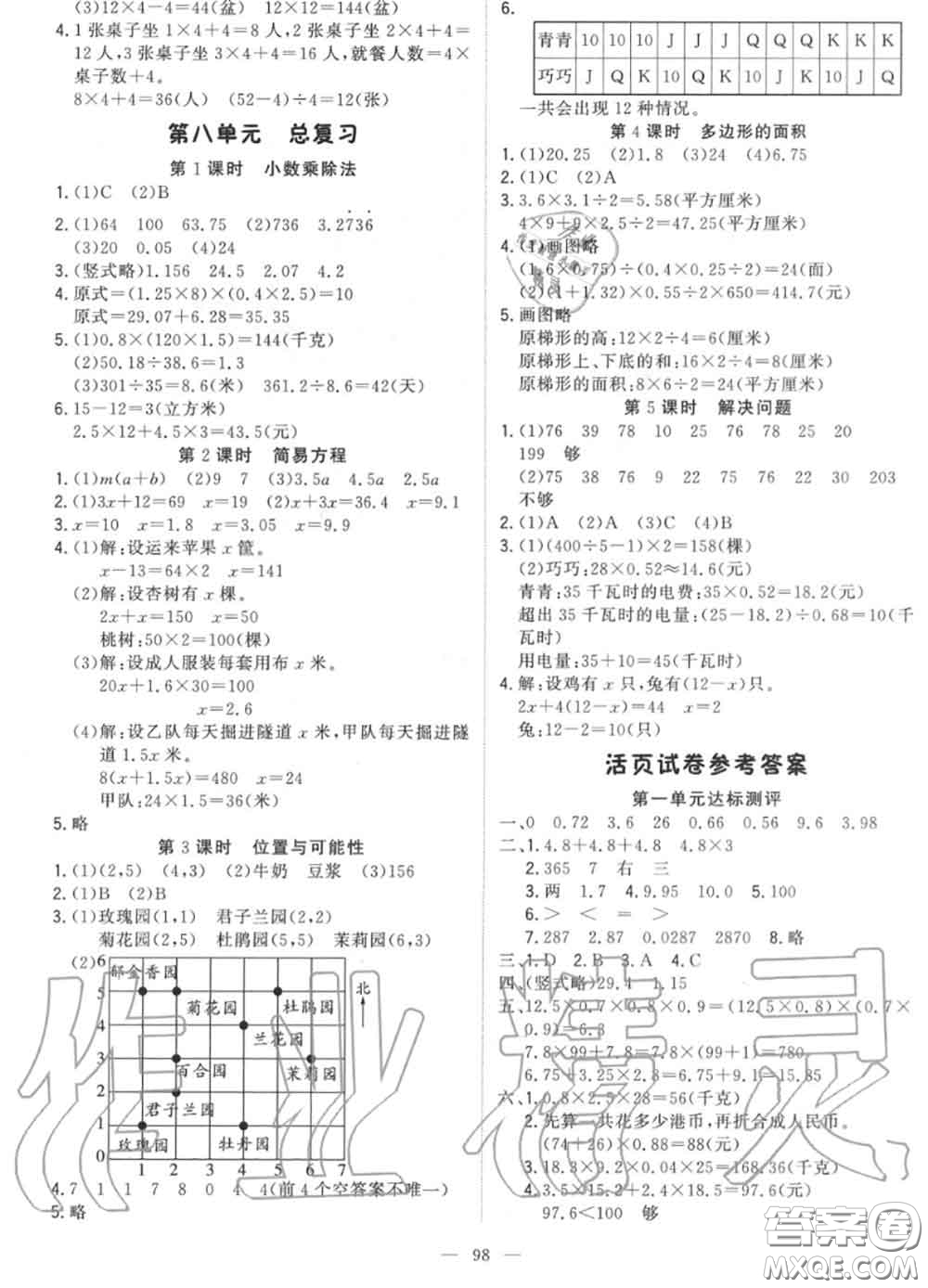 2020年秋1加1輕巧奪冠優(yōu)化訓(xùn)練五年級數(shù)學(xué)上冊人教版參考答案